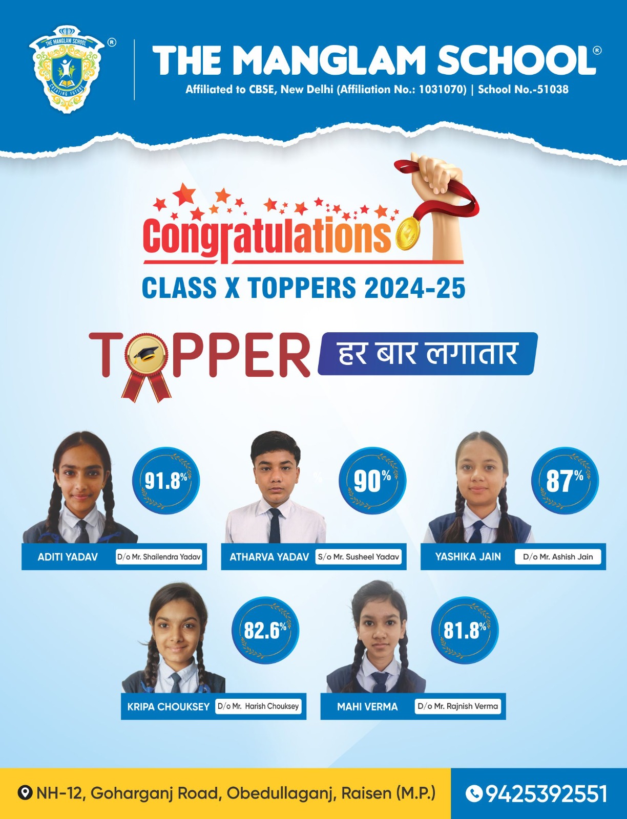 Class X results