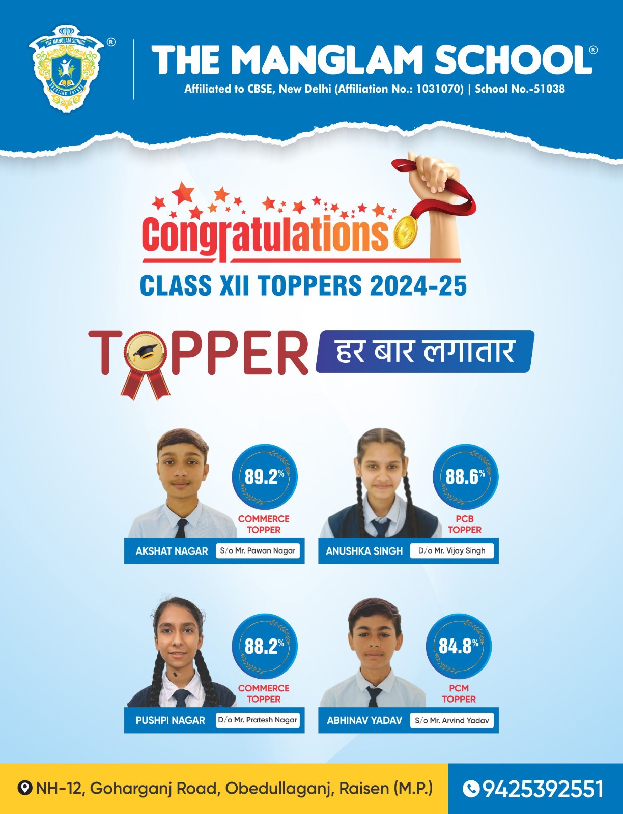 Class XII Results